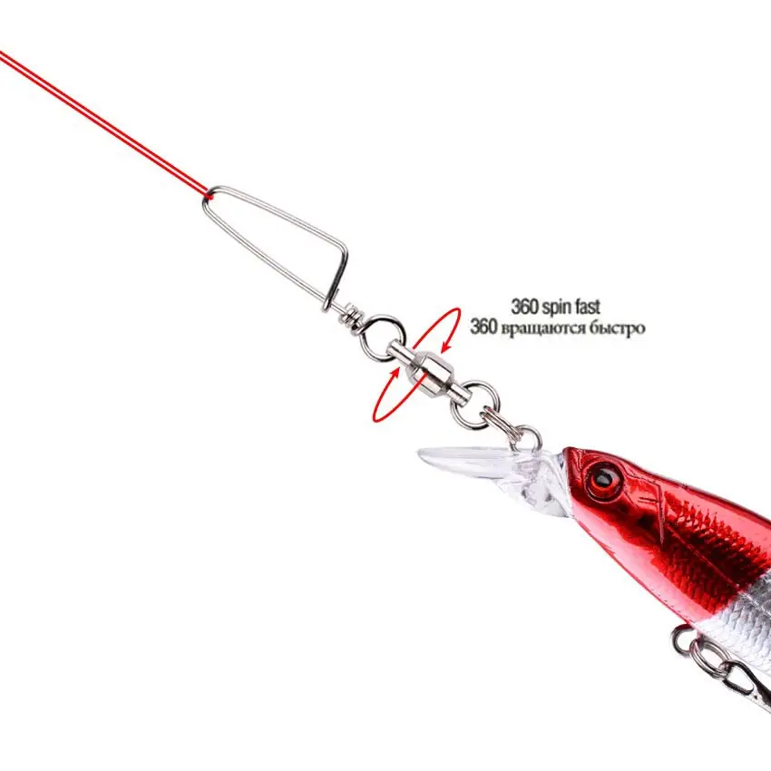Girevole con cuscinetto a sfer - Fishing Equipment Organizer recensione e prezzo