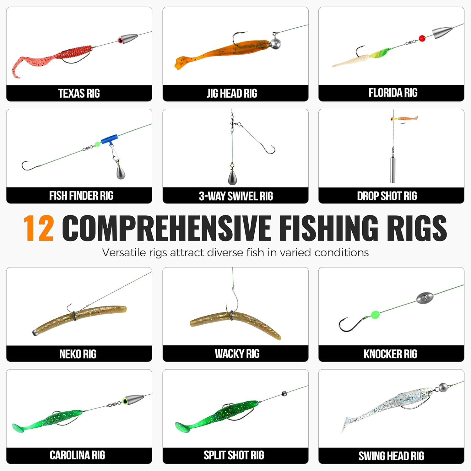 Kit di Accessori per la Pesca  - Fishing Equipment Organizer recensione e prezzo